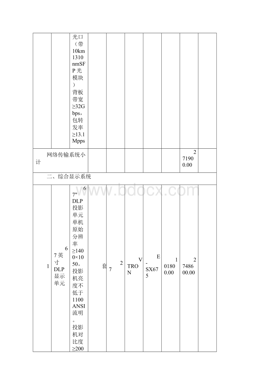 设备采购安装工程量清单.docx_第2页