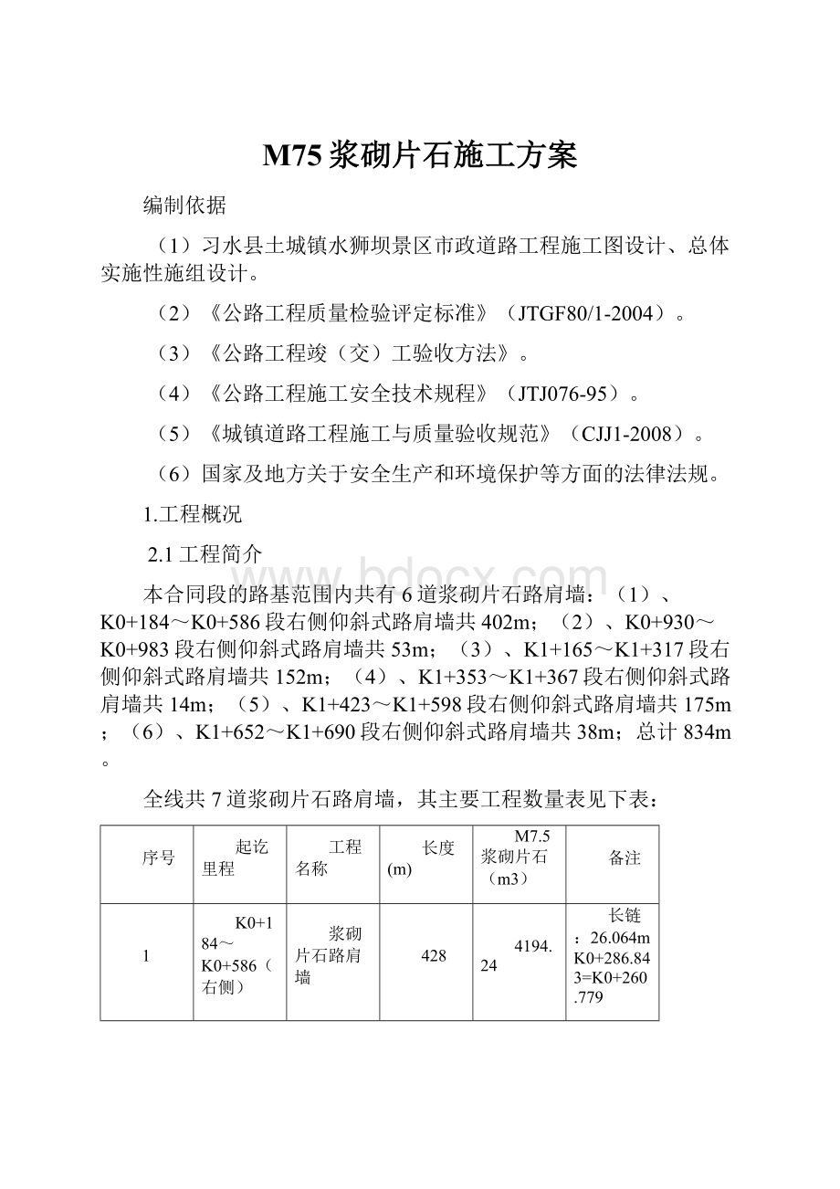 M75浆砌片石施工方案.docx_第1页