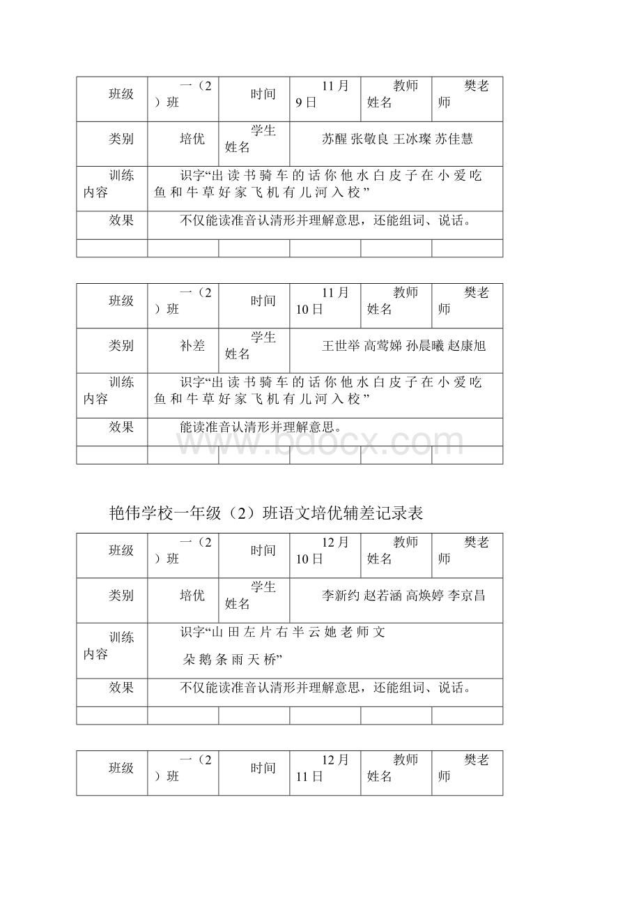 学年一2班语文培优补差记录.docx_第2页