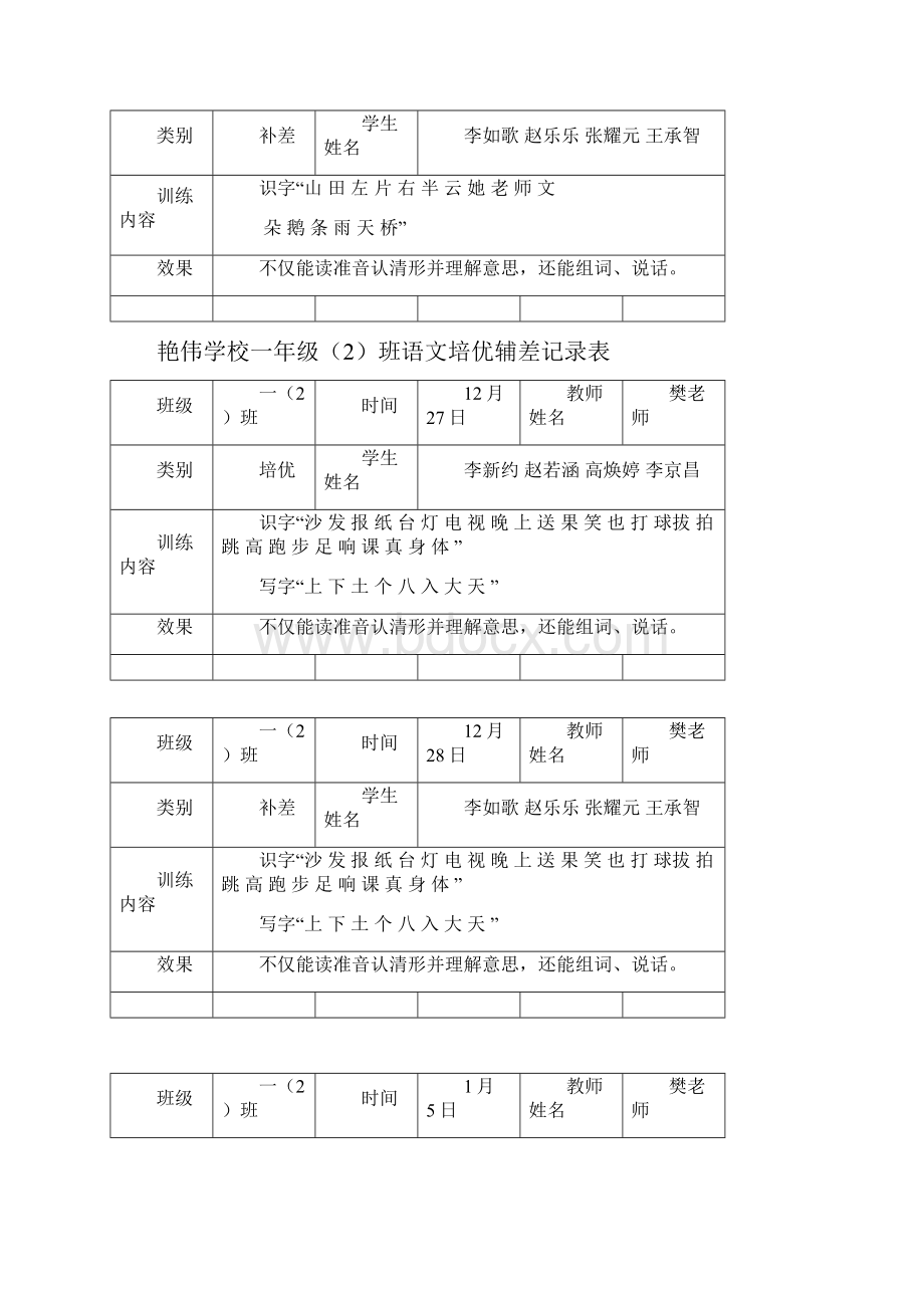 学年一2班语文培优补差记录.docx_第3页