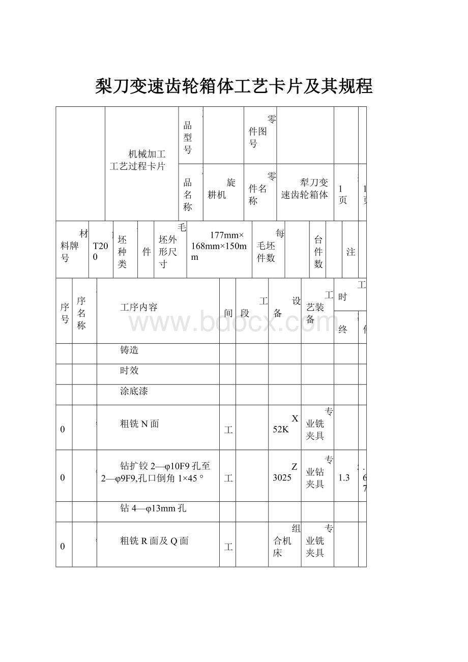 梨刀变速齿轮箱体工艺卡片及其规程.docx