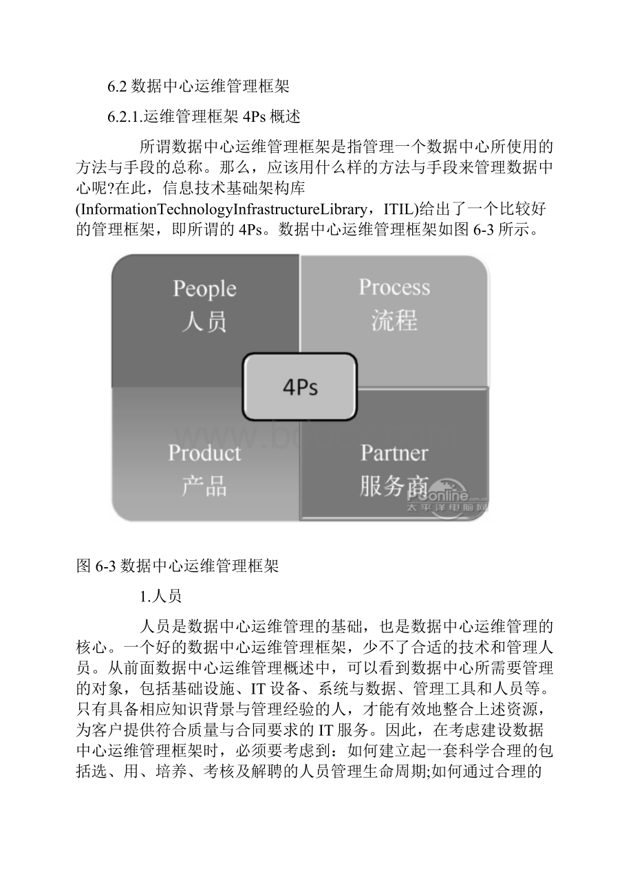 数据中心运维管理框架.docx_第2页