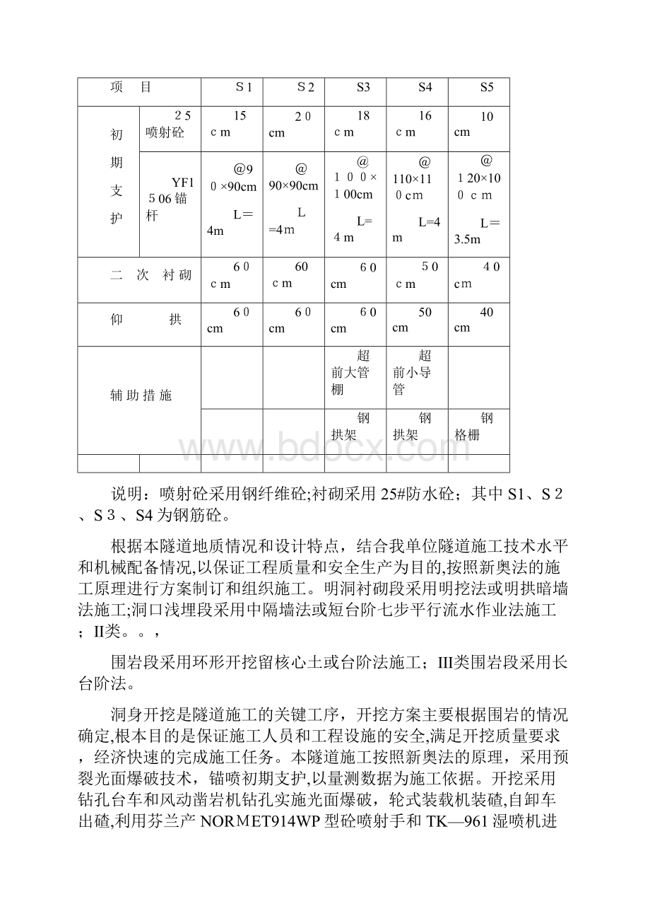 隧道工程技术标完成版doc 79页.docx_第2页