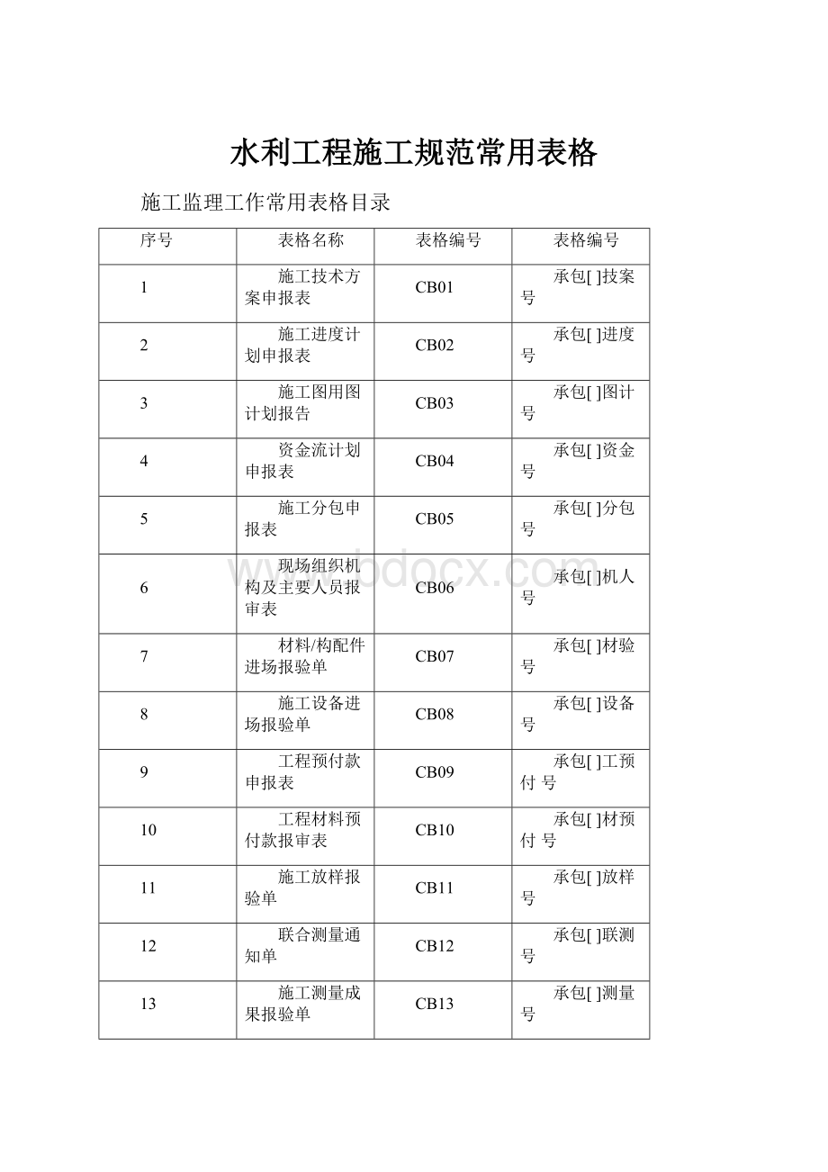 水利工程施工规范常用表格.docx_第1页