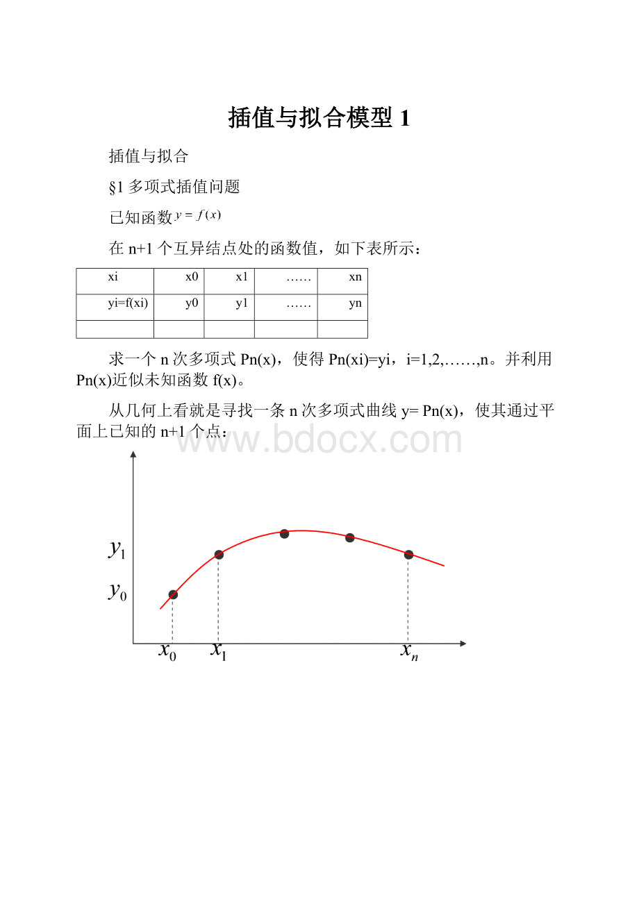 插值与拟合模型 1.docx