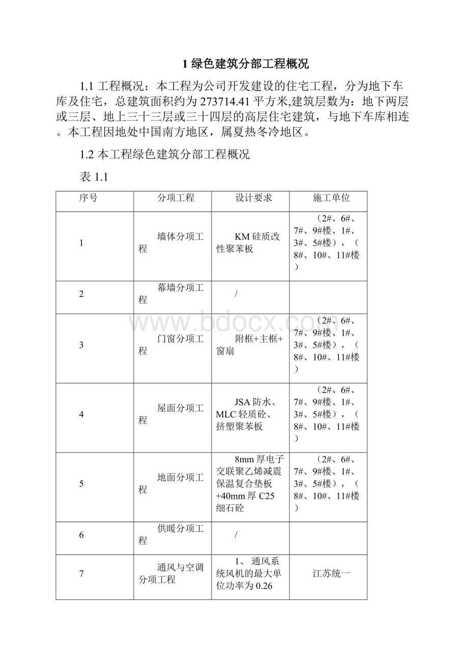 建筑工程绿色施工监理实施细则.docx_第2页