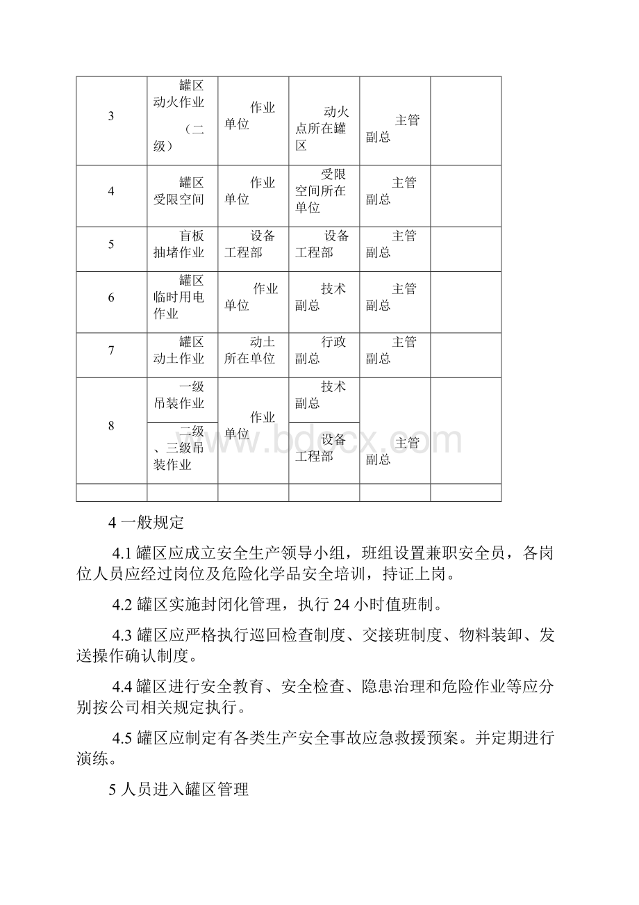 罐区安全管理制度919.docx_第2页