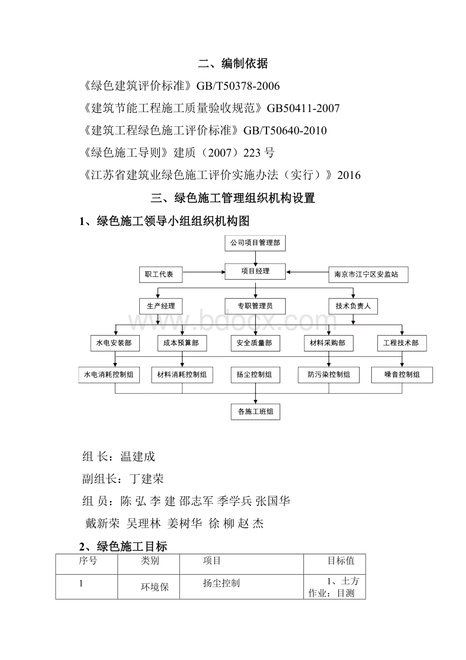 建筑工程绿色施工方案.docx_第2页