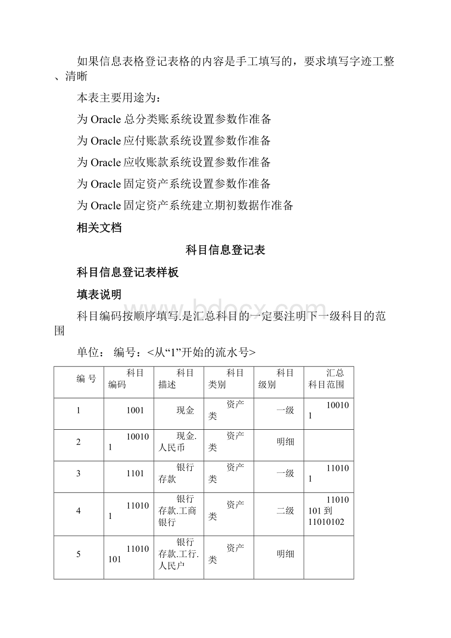 01财务数据采集表.docx_第3页