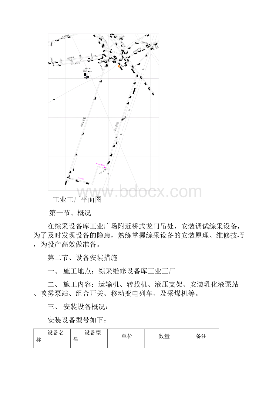 煤矿综采安装措施.docx_第2页