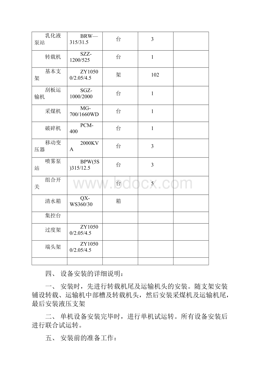 煤矿综采安装措施.docx_第3页