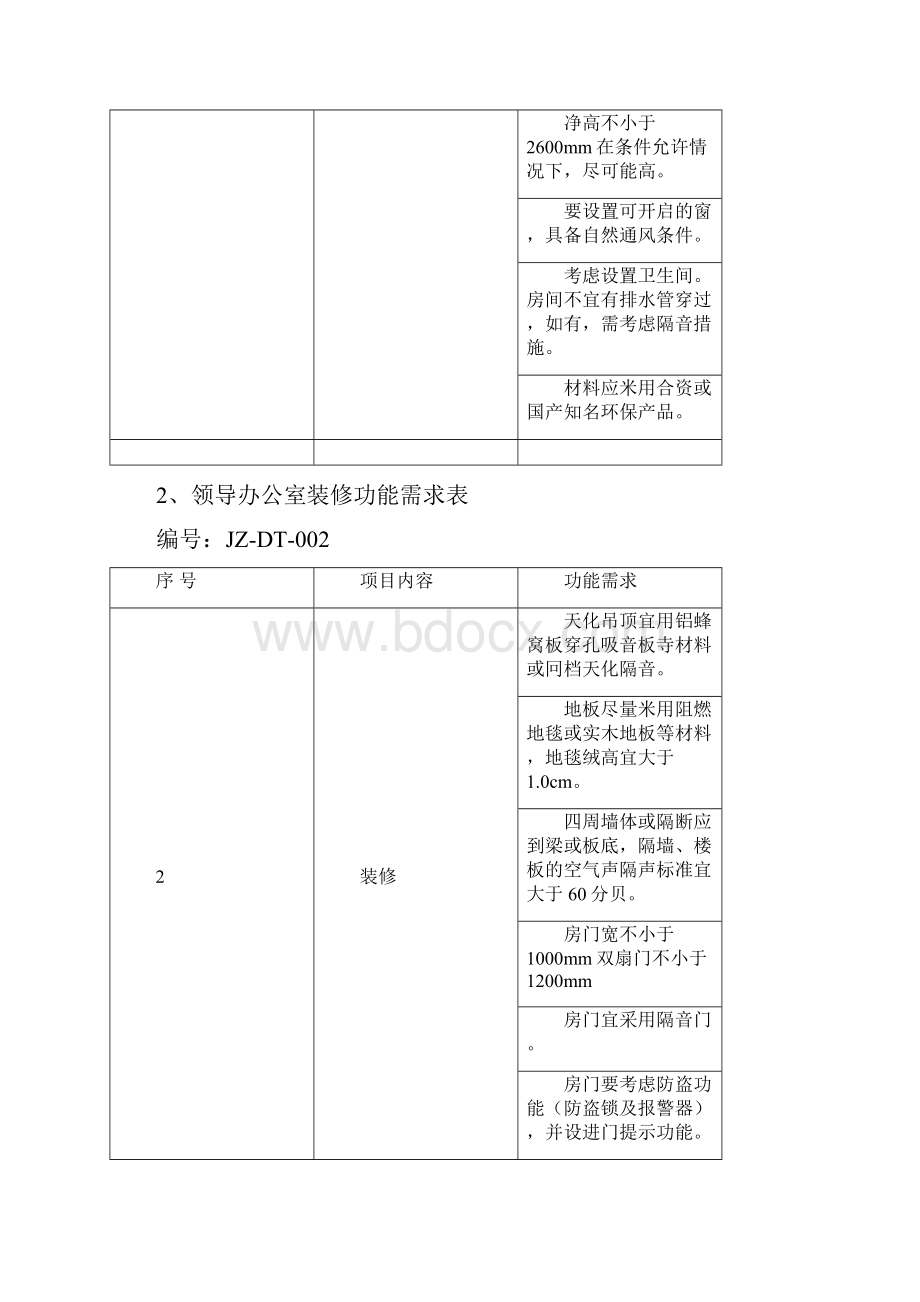 办公楼功能需求书.docx_第3页