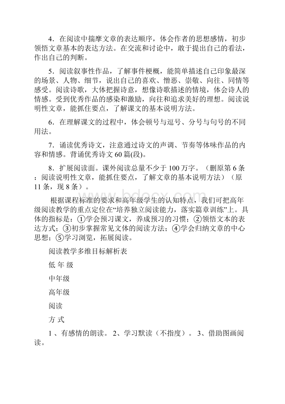 小学语文阅读教学策略专题讲座.docx_第3页