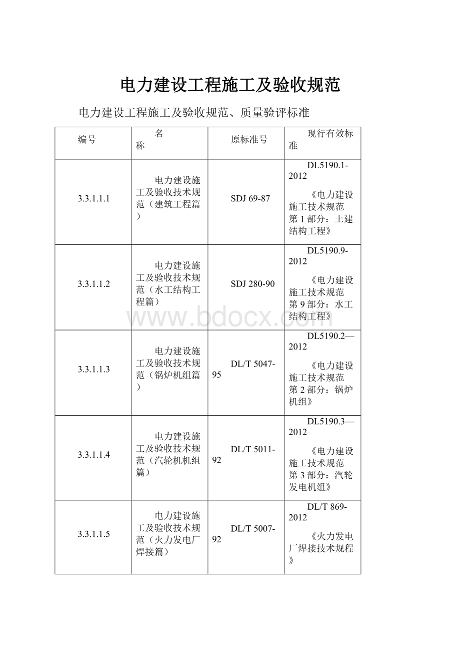 电力建设工程施工及验收规范.docx_第1页