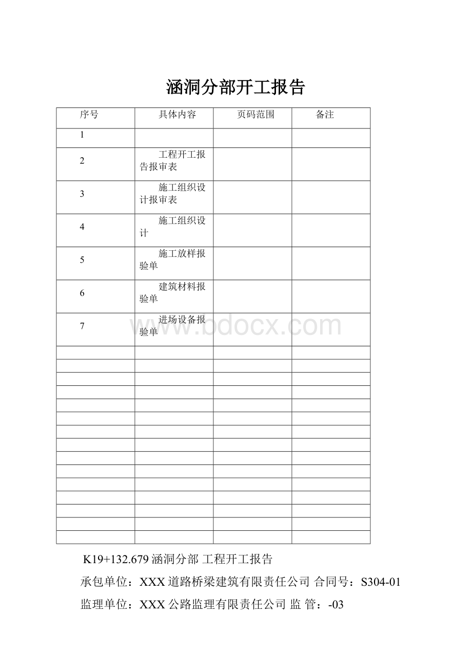 涵洞分部开工报告.docx