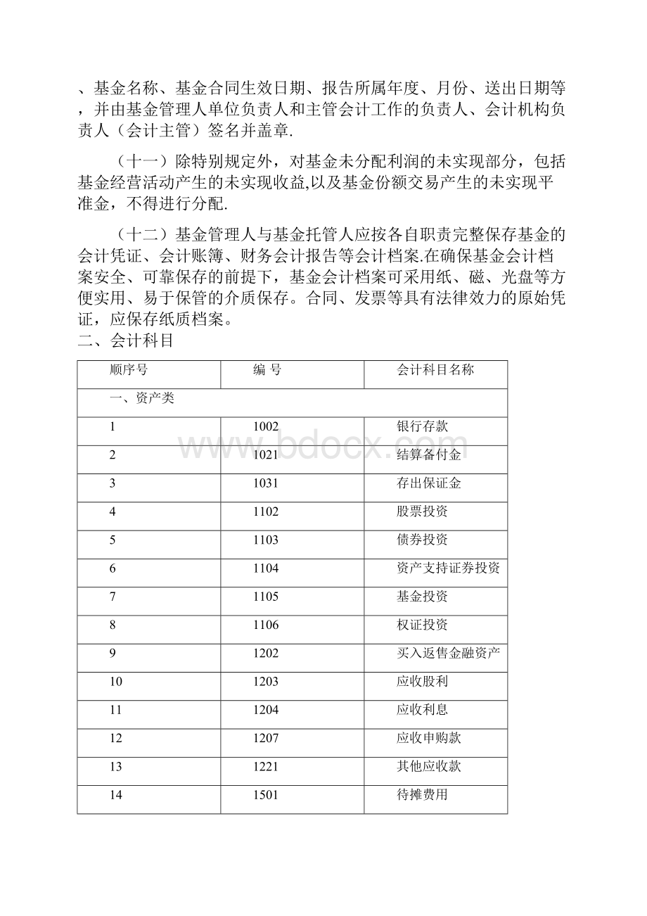 基金会计核算办法.docx_第3页