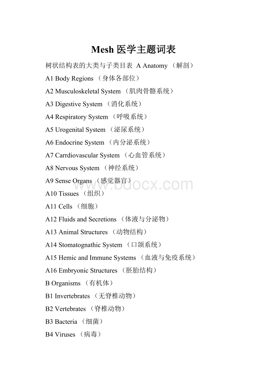 Mesh 医学主题词表.docx_第1页