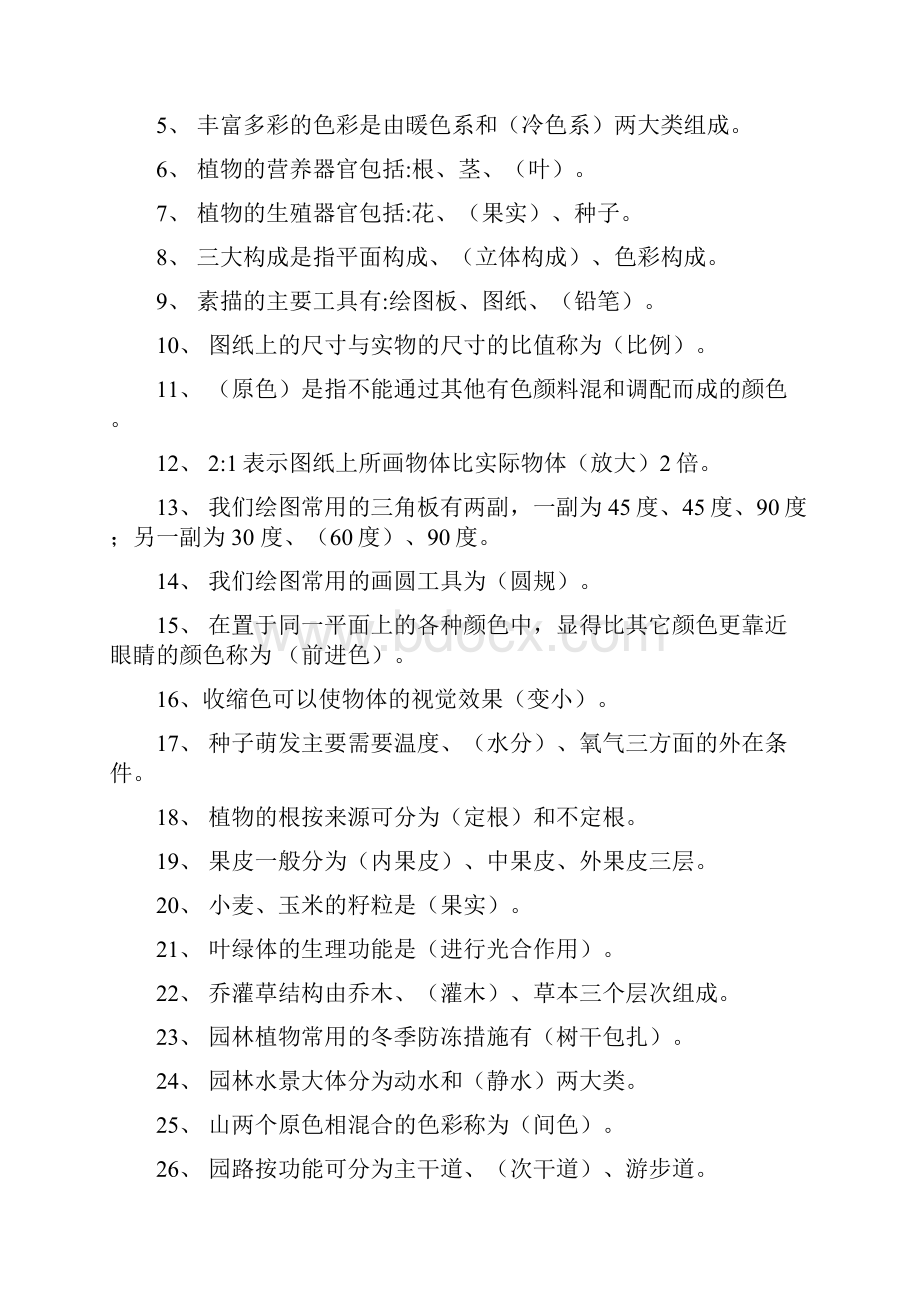 园林专业中职升高职考试大纲.docx_第2页