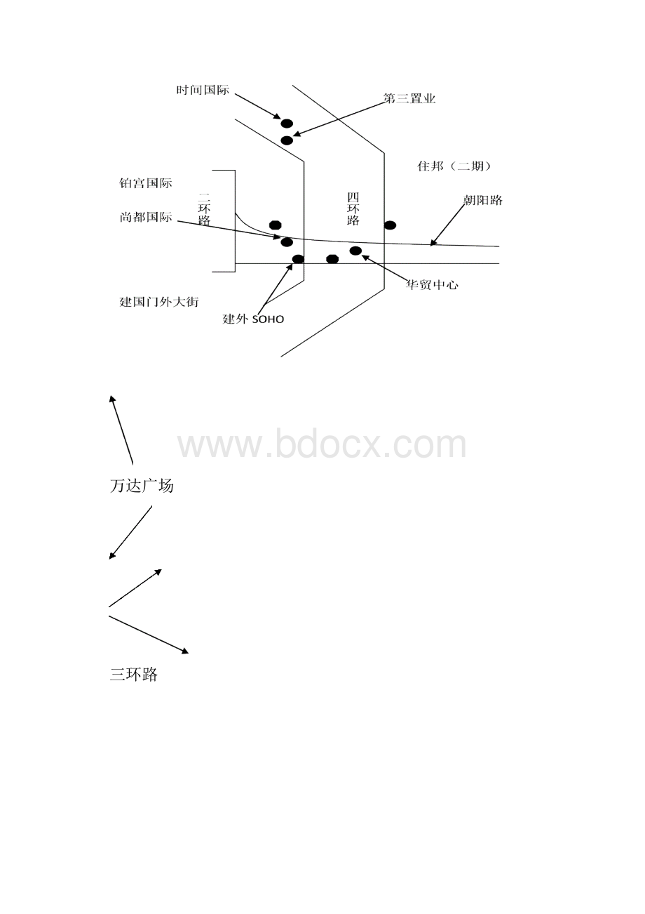 东部核心商务区商住公寓调研报告.docx_第2页