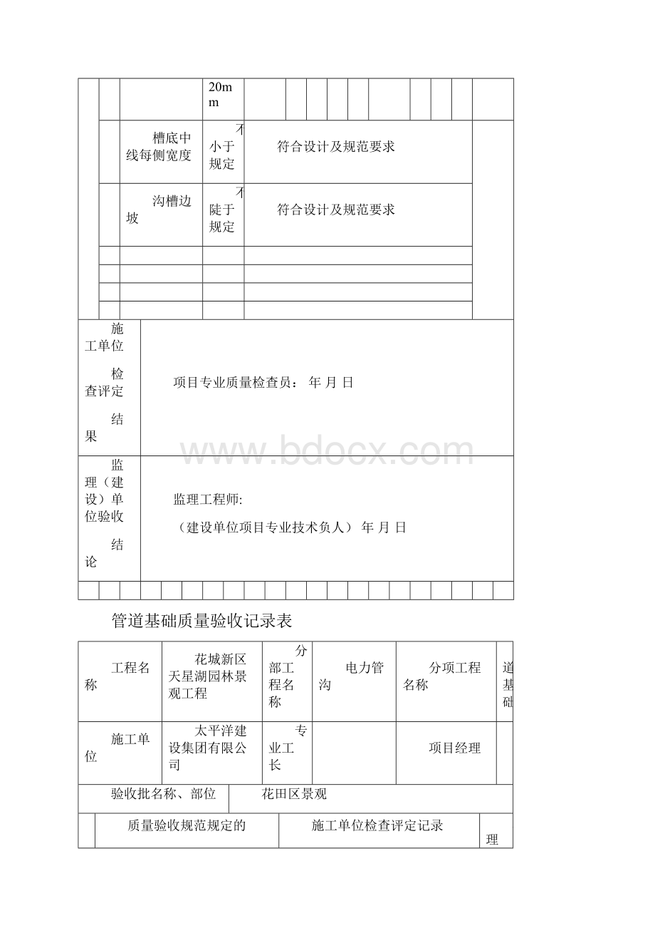 市政道路电力管道检验批.docx_第3页