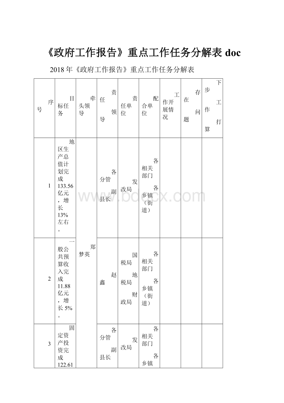 《政府工作报告》重点工作任务分解表doc.docx_第1页