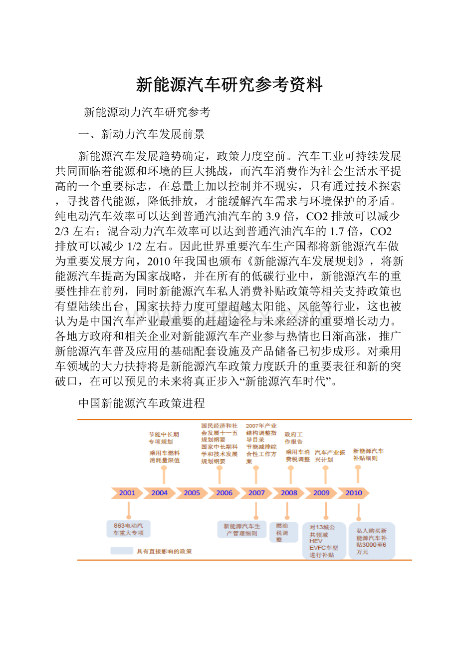 新能源汽车研究参考资料.docx_第1页