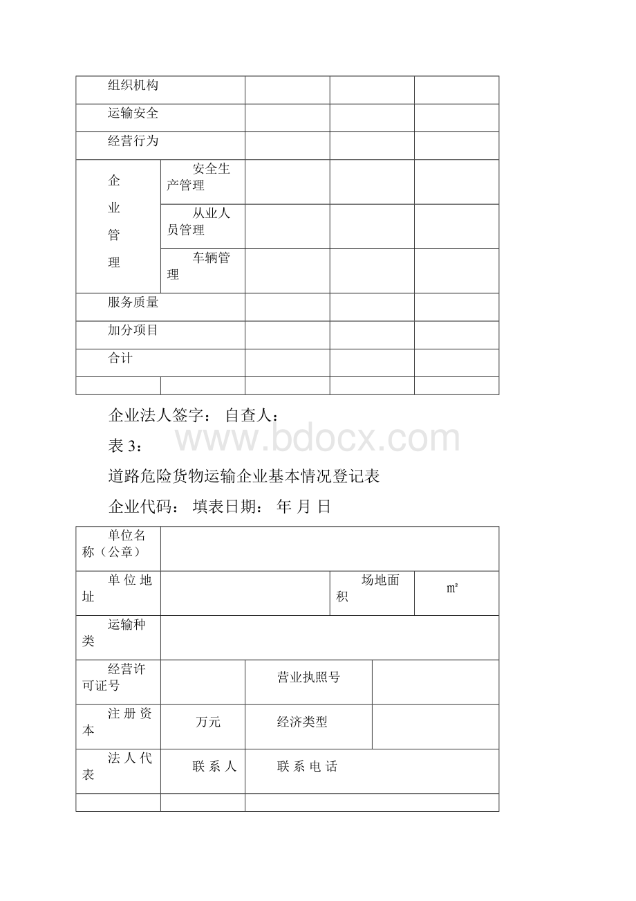 质量信誉考核档案.docx_第2页