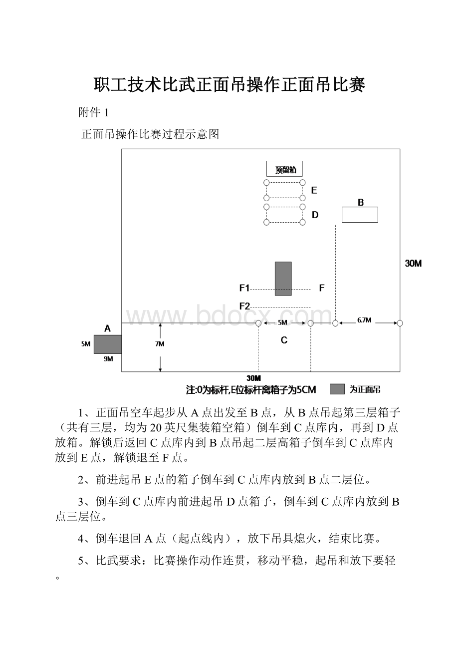 职工技术比武正面吊操作正面吊比赛.docx_第1页