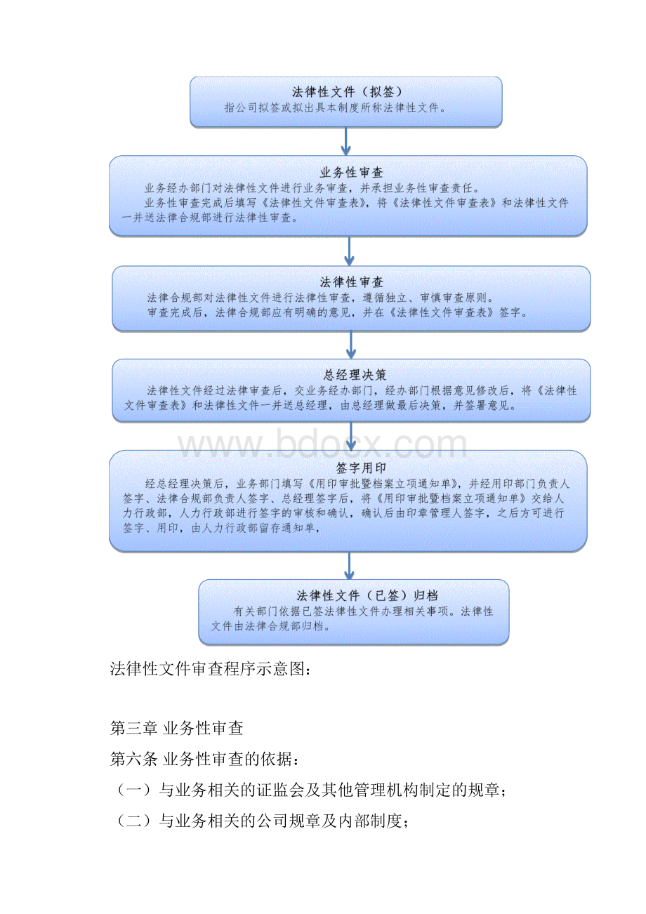 法律性文件审查制度.docx_第3页