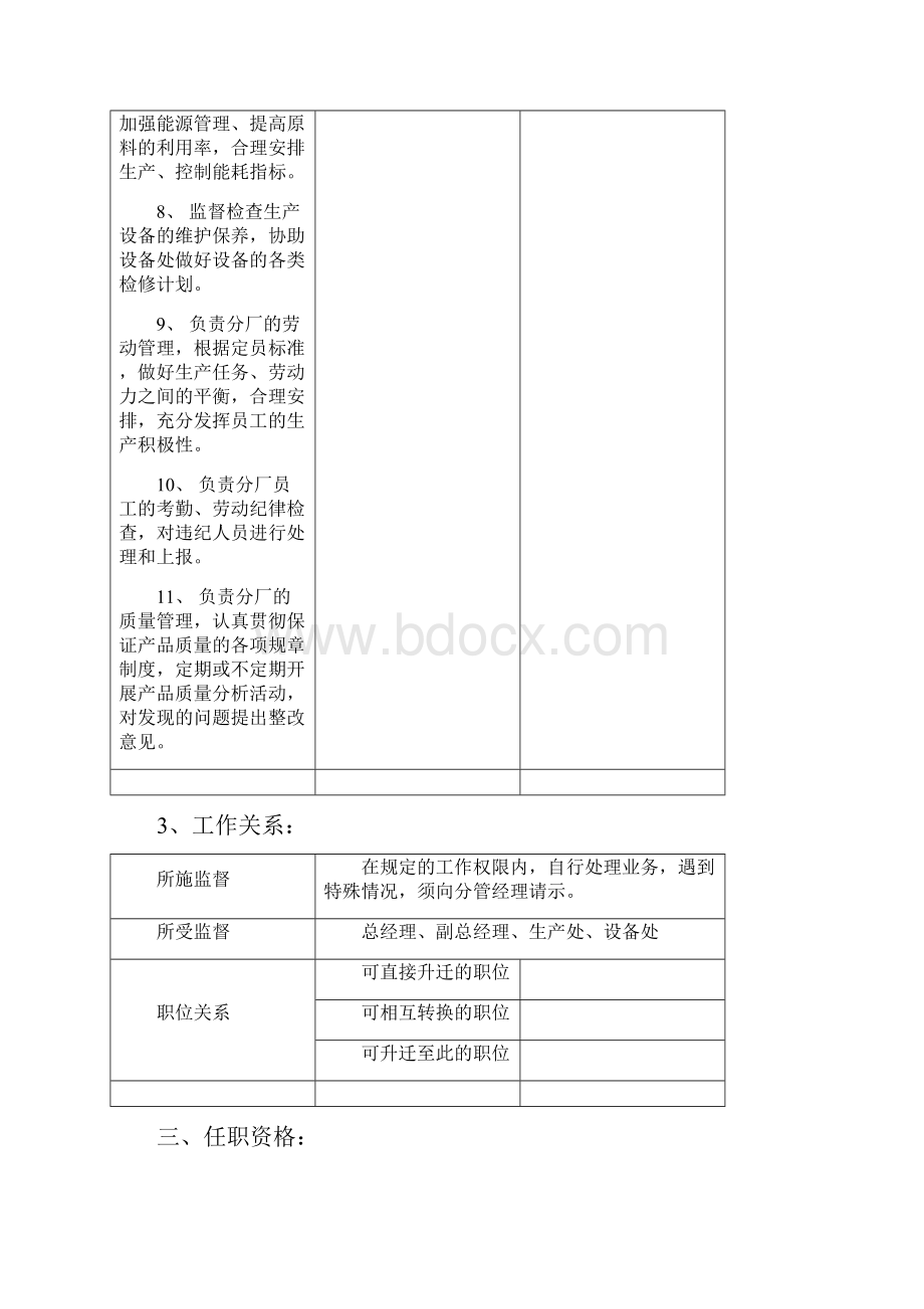 动力分厂岗位描述及任职要求41g.docx_第3页