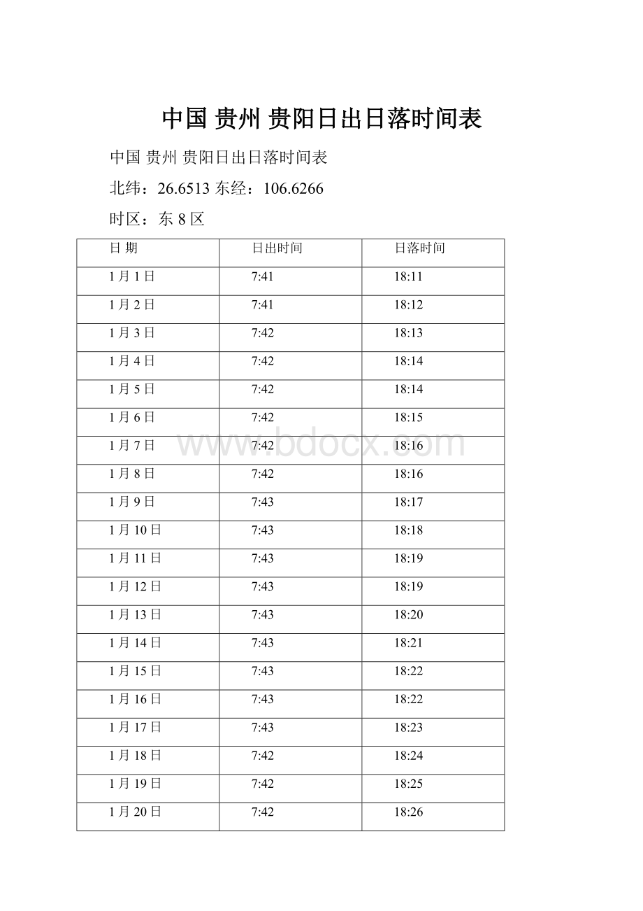 中国 贵州 贵阳日出日落时间表.docx