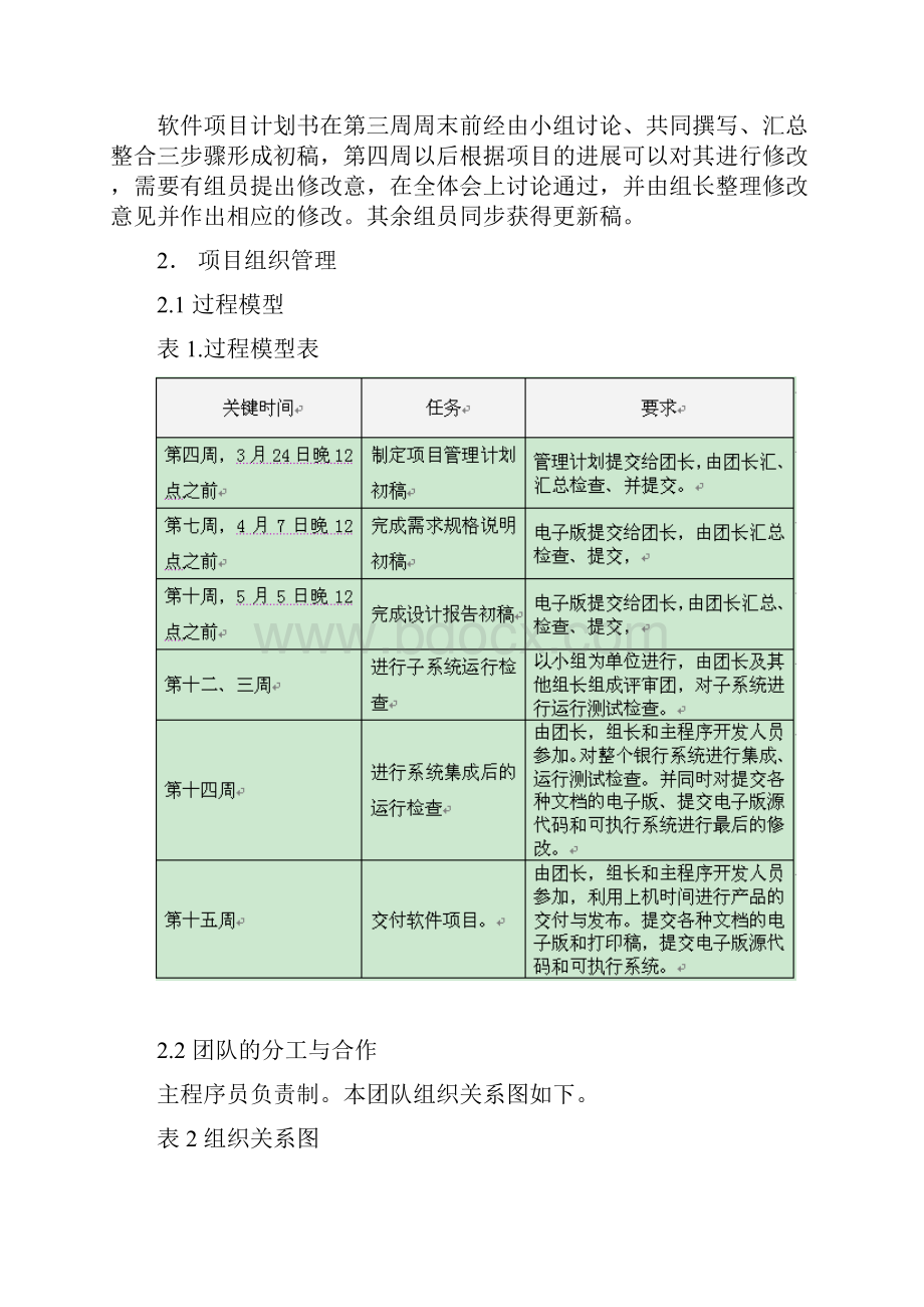 软件工程项目管理实施计划书完整版.docx_第2页