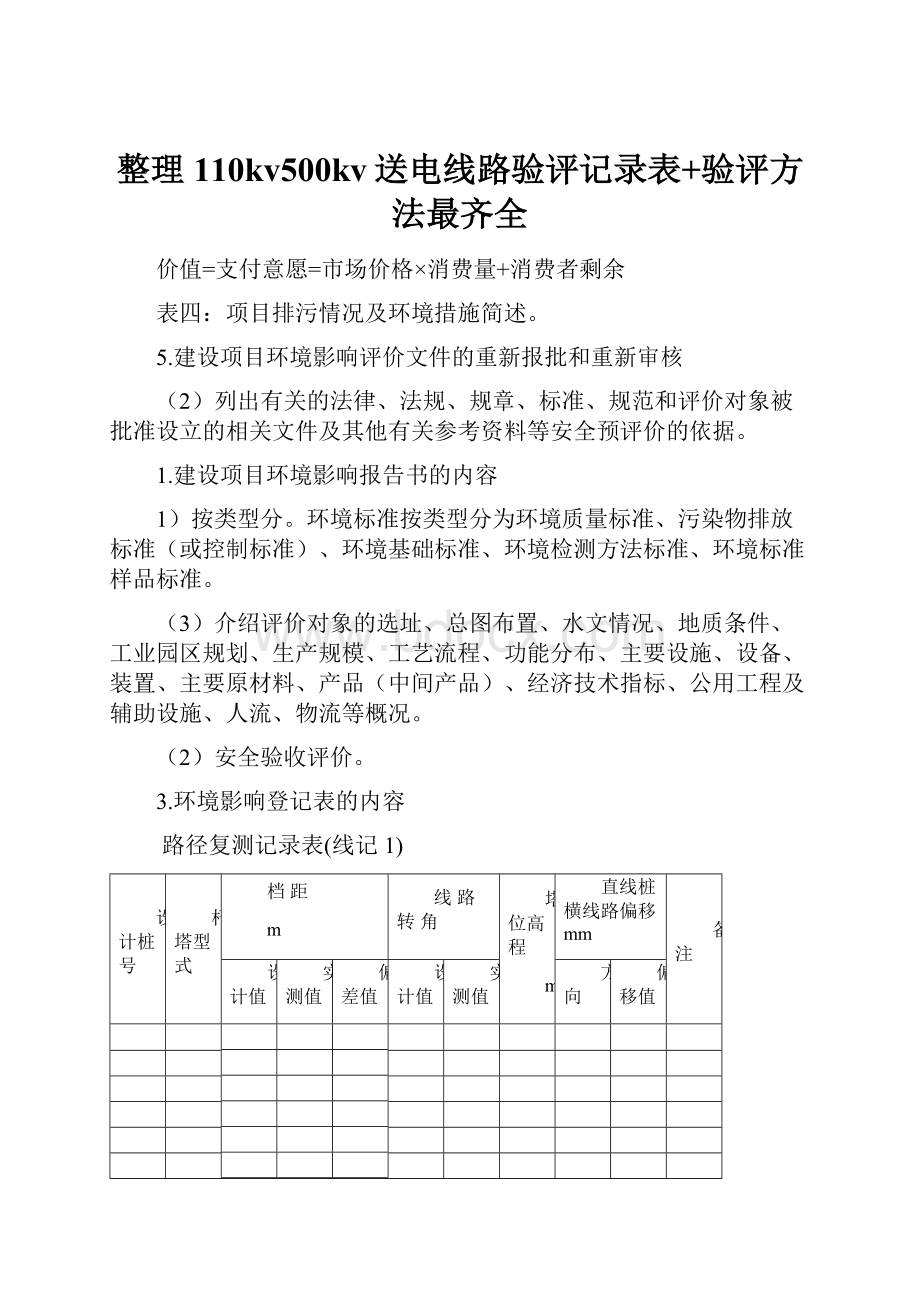 整理110kv500kv送电线路验评记录表+验评方法最齐全.docx