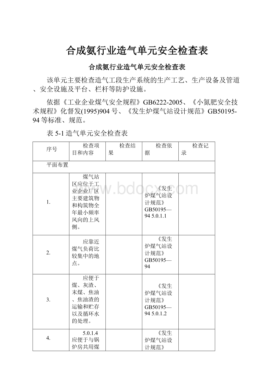 合成氨行业造气单元安全检查表.docx