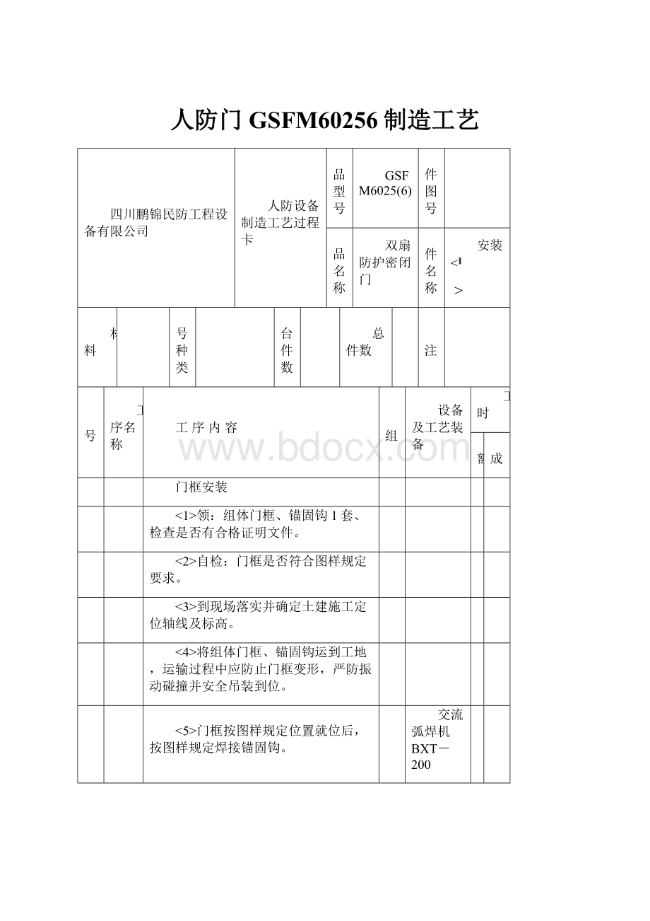 人防门GSFM60256制造工艺.docx_第1页