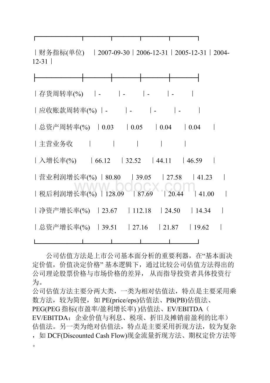 上市股票估值方法.docx_第3页