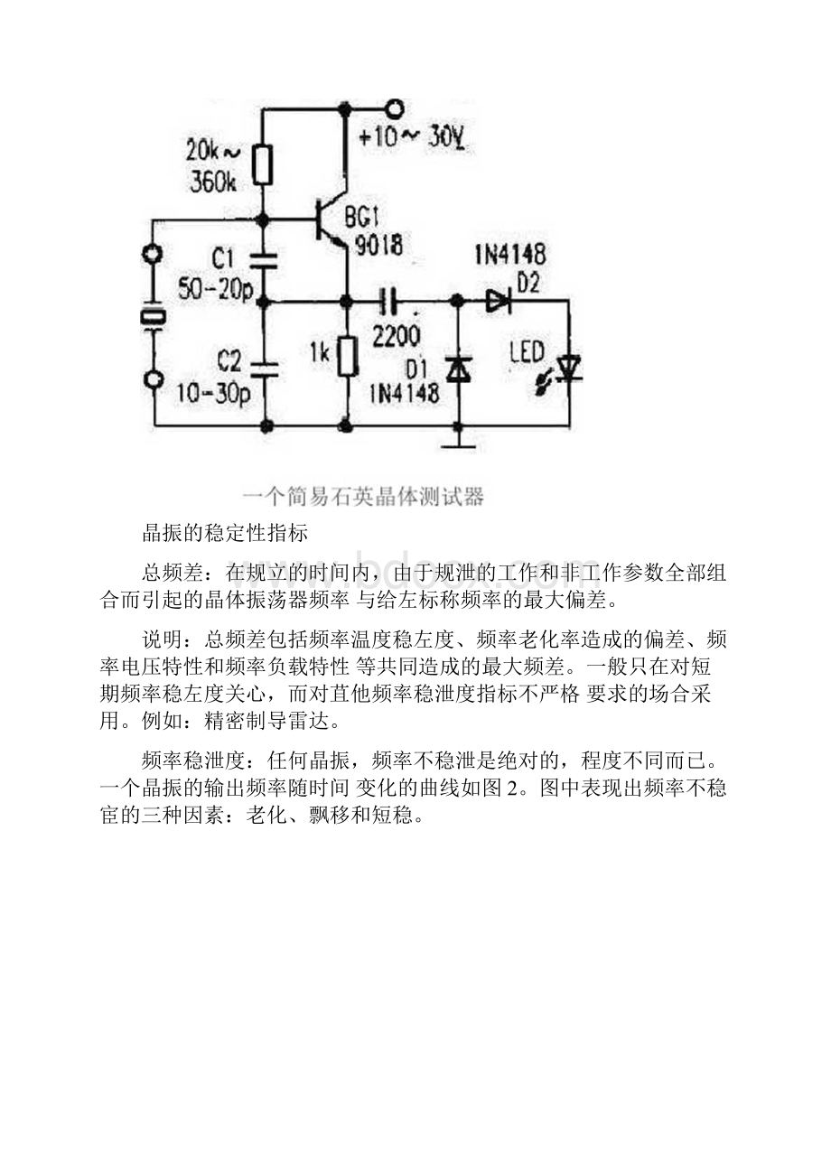 晶振的工作原理.docx_第3页