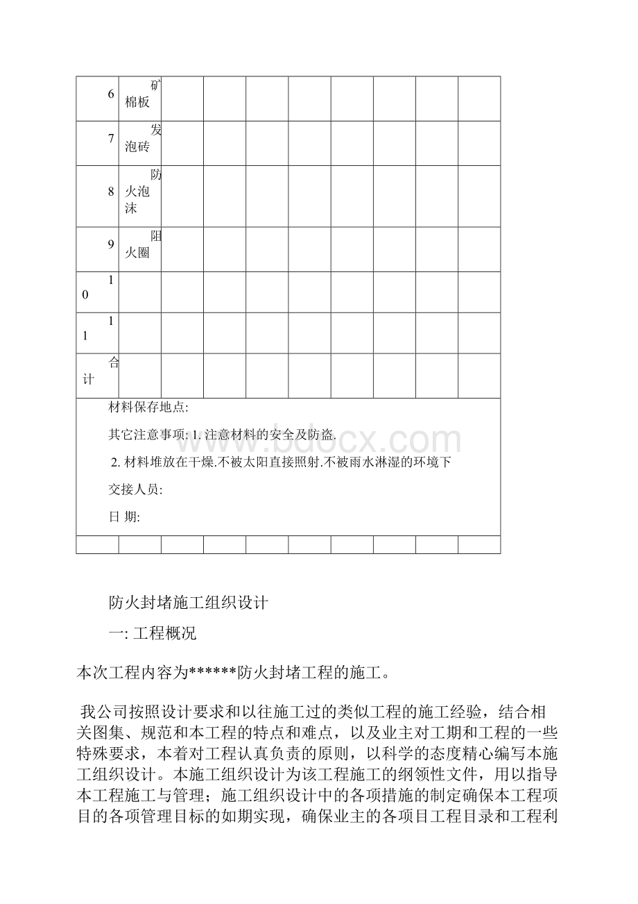 现场管理人员注意事项.docx_第3页