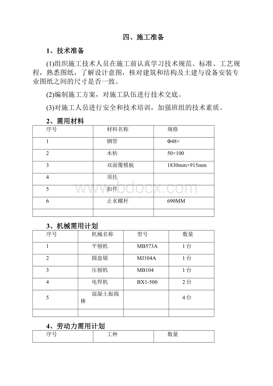 消防水池专项施工方案.docx_第3页