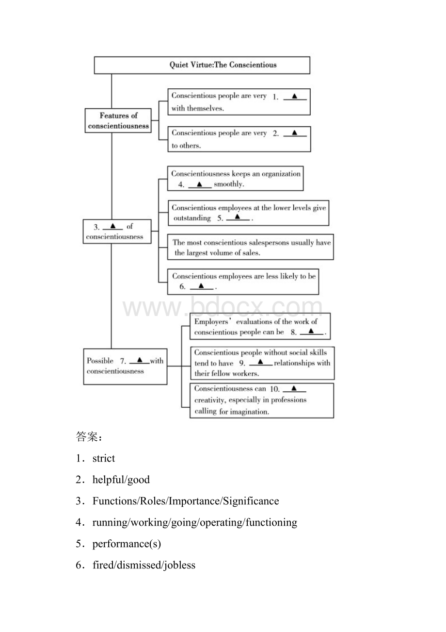 届高三英语二轮专题强化训练 任务型阅读真题+模拟.docx_第3页