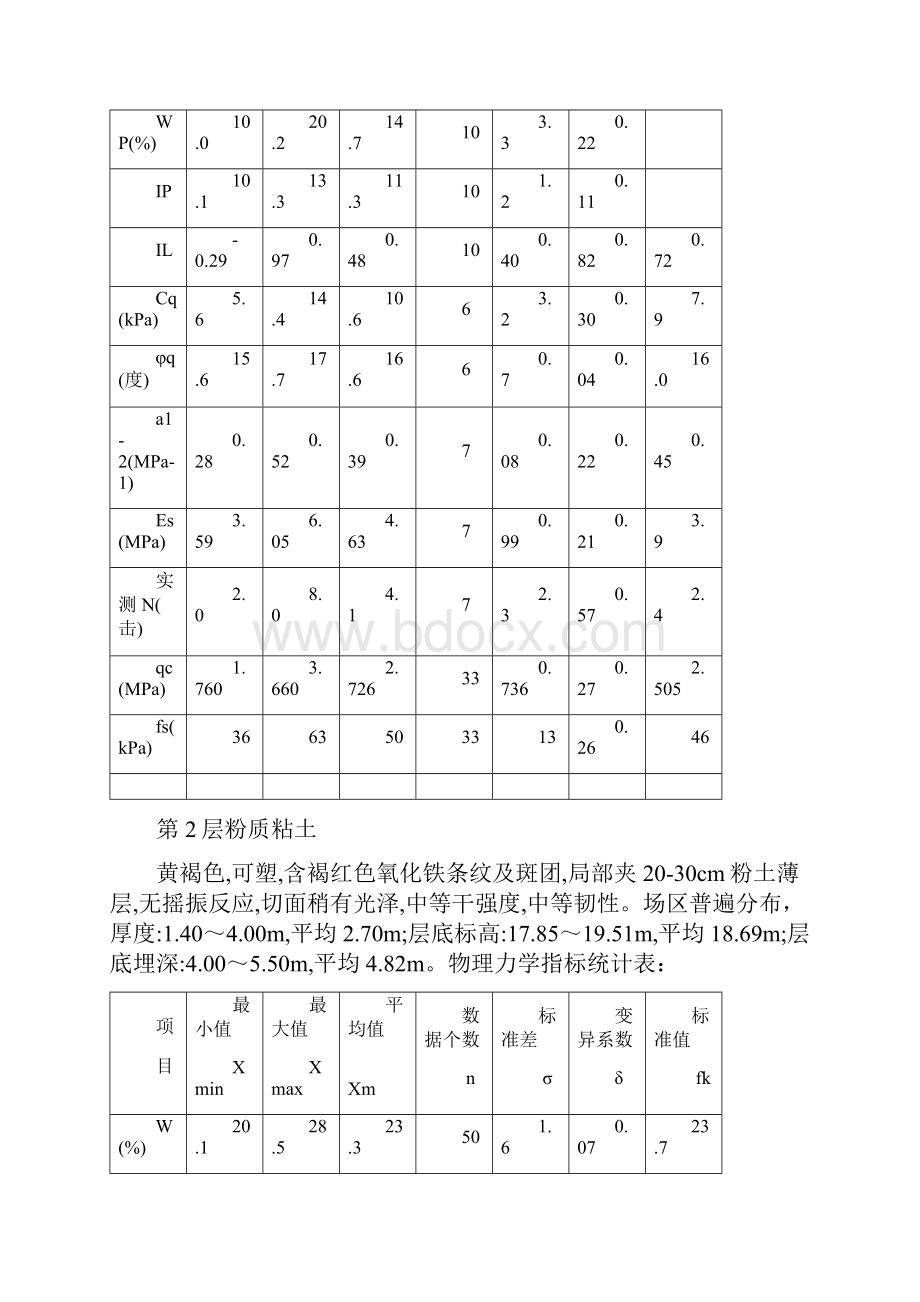 土方开挖施工方案.docx_第3页