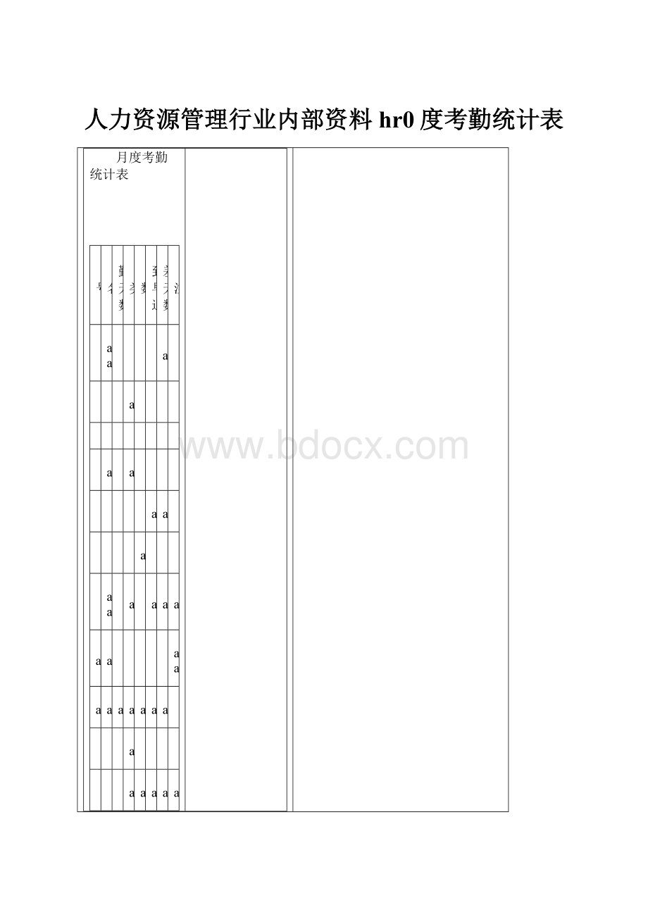 人力资源管理行业内部资料hr0度考勤统计表.docx_第1页