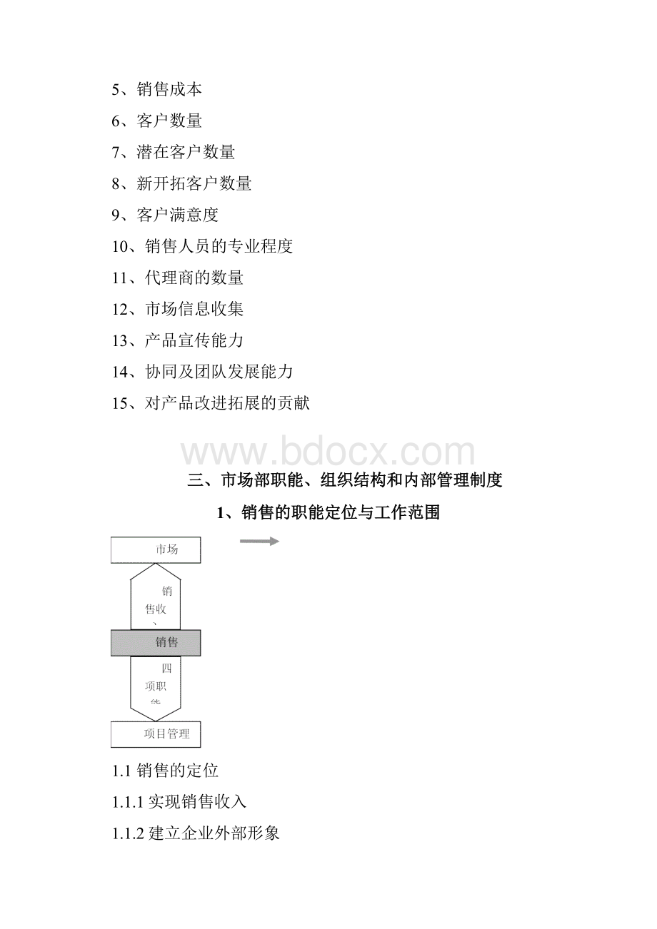 市场部职责制度和流程.docx_第3页