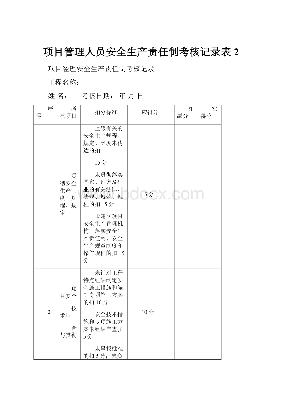 项目管理人员安全生产责任制考核记录表2.docx_第1页