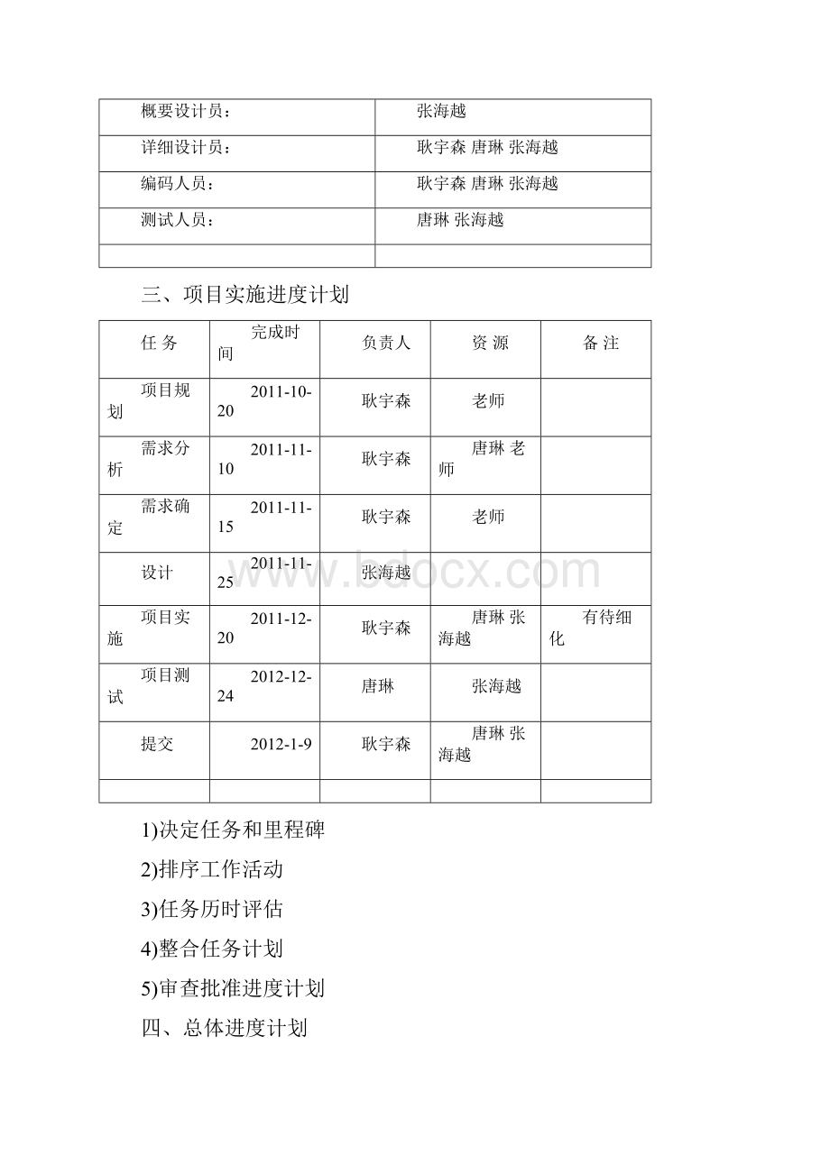 项目进度计划书.docx_第3页