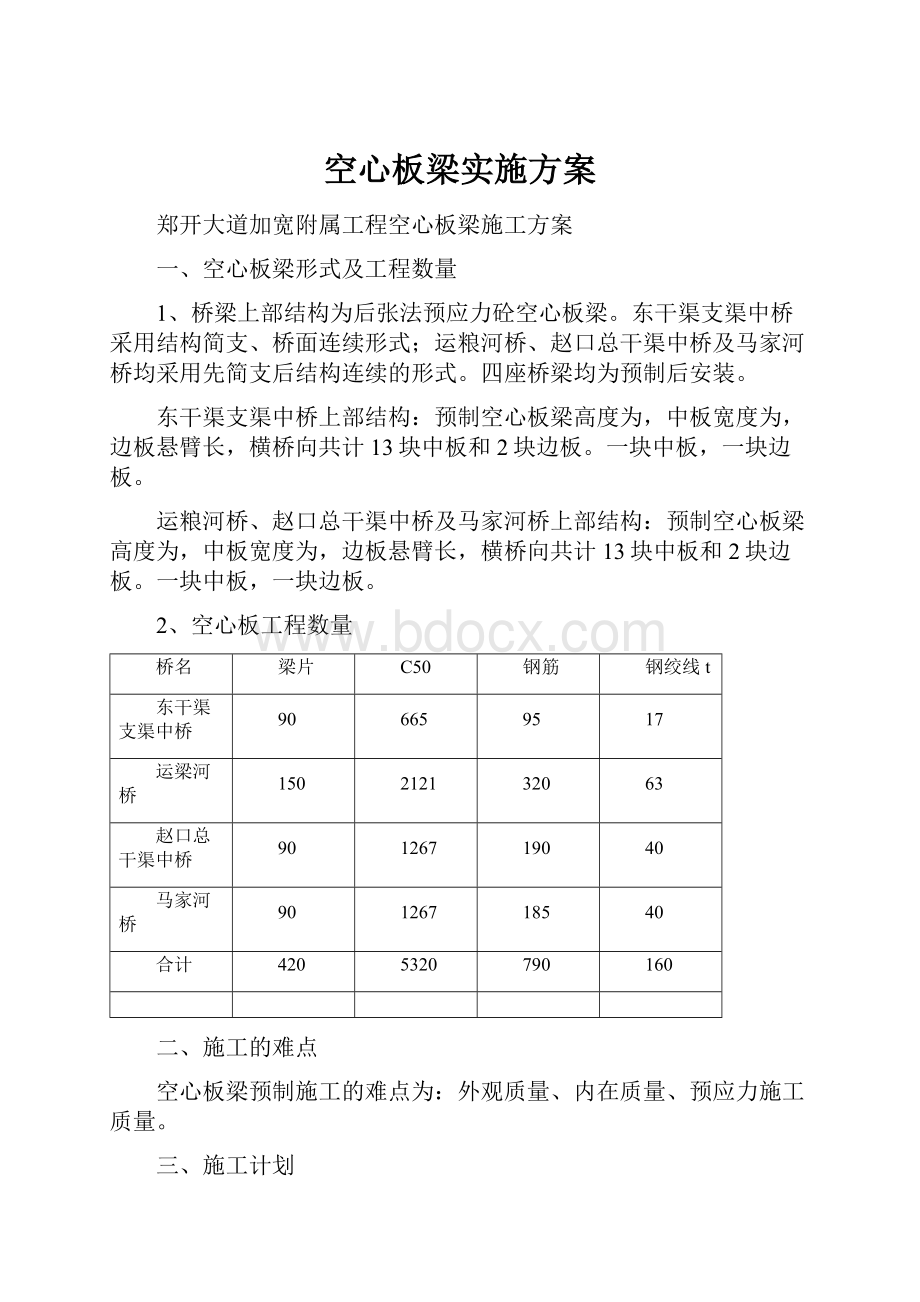 空心板梁实施方案.docx_第1页