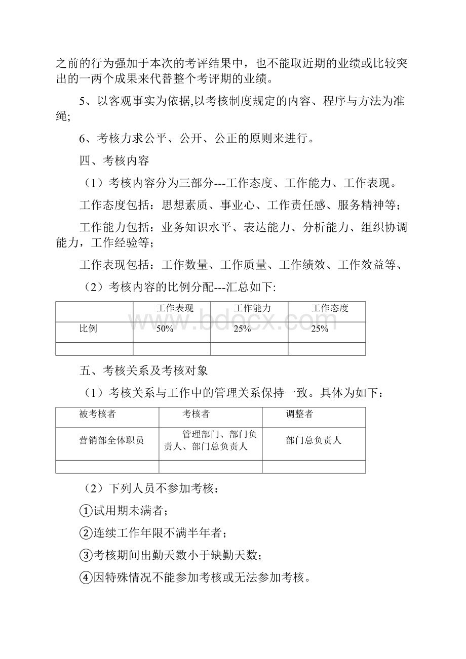 营销部绩效考核制度.docx_第2页