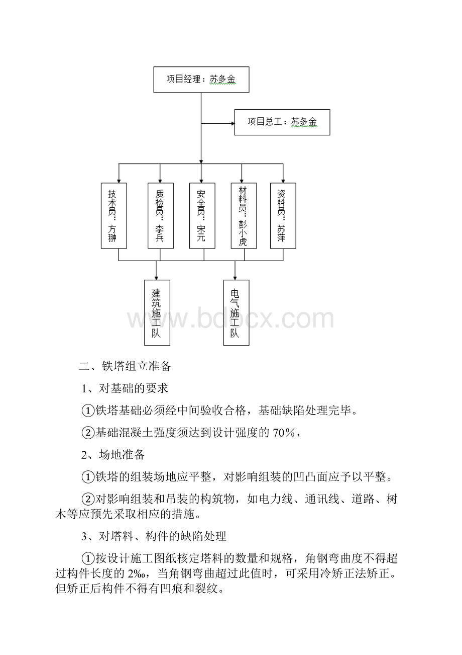 立塔施工方案DOC.docx_第3页