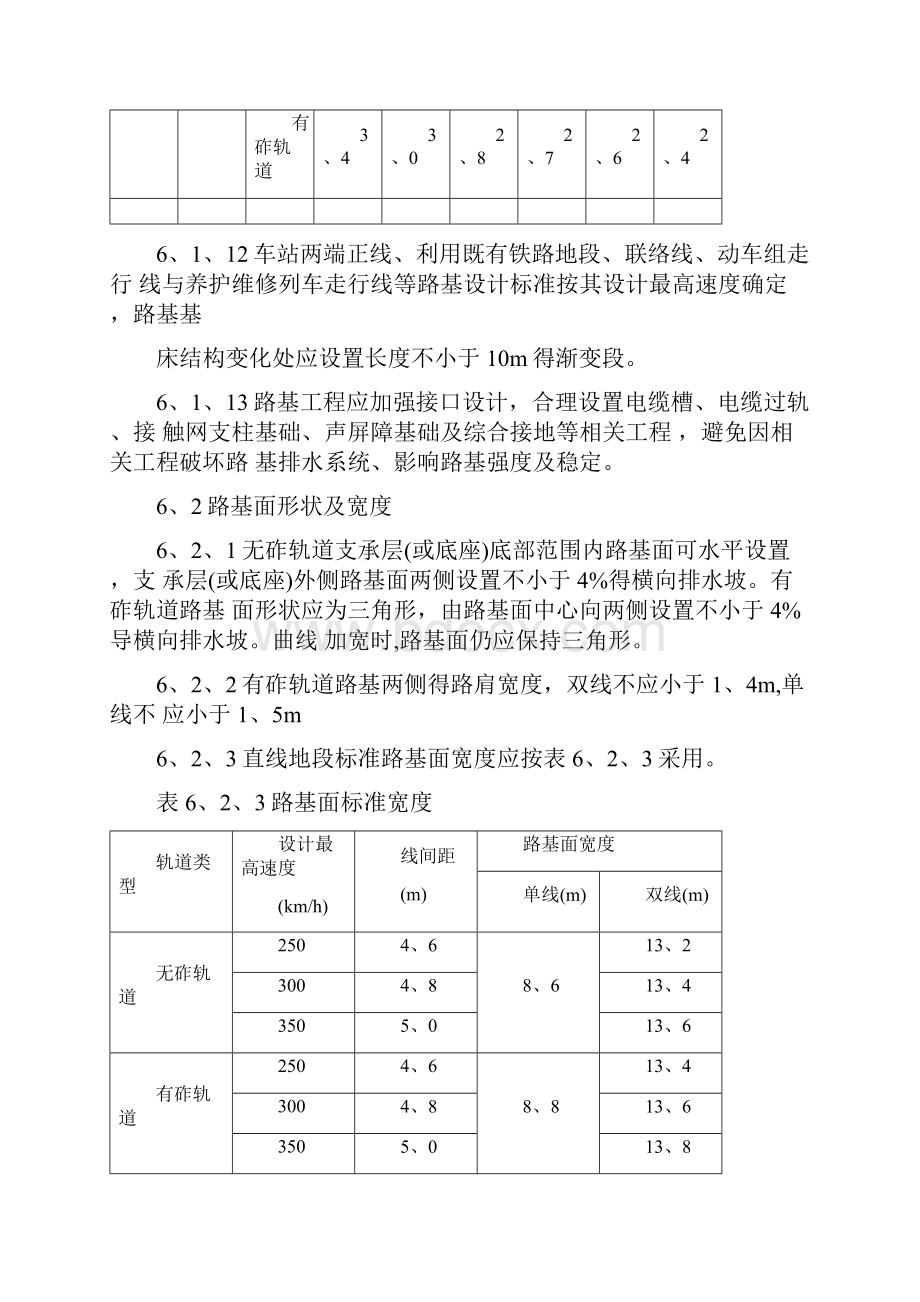 高速铁路路基设计规范标准.docx_第3页