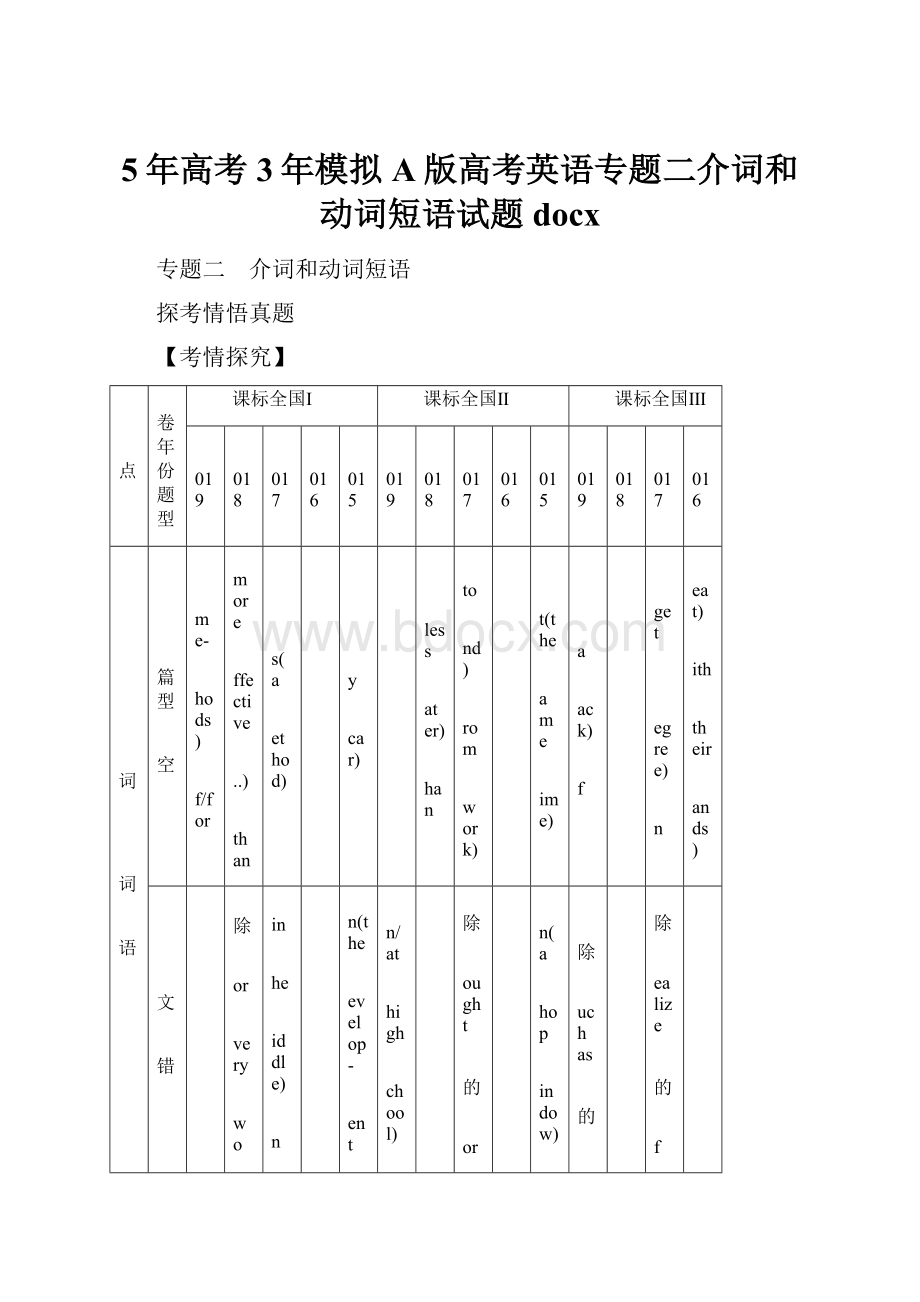 5年高考3年模拟A版高考英语专题二介词和动词短语试题docx.docx_第1页